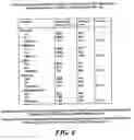 Fig. 05 - Immunologic activity measures for t helper on-associated conditions