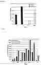 Fig. 05 - High through-put detection of pathogenic yeasts in the genus trichosporon