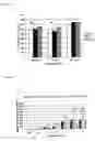 Fig. 06 - High through-put detection of pathogenic yeasts in the genus trichosporon