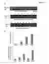 Fig. 16 - Methods and reagents for diagnosing and treating gliomas