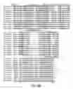 Fig. 07 - Eubacterial tmRNA sequences and uses thereof