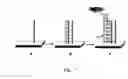 Fig. 08 - Methods and articles for strand-specific polynucleotide detection with cationic multichromophores