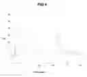 Fig. 05 - Binding protein as biosensors