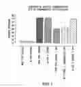 Fig. 08 - Tissue protective cytokine receptor complex, assays for identifying tissue protective compounds and uses thereof