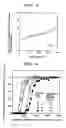 Fig. 04 - Isolation material for hormone disrupting substance, method of concentrating and method of clean-up