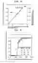 Fig. 05 - Isolation material for hormone disrupting substance, method of concentrating and method of clean-up