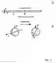 Fig. 02 - Method for the detection of post-translational modification activities and device system for carrying out said method