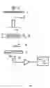 Fig. 03 - Method for the detection of post-translational modification activities and device system for carrying out said method