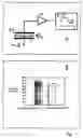 Fig. 04 - Method for the detection of post-translational modification activities and device system for carrying out said method