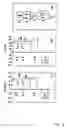 Fig. 05 - Method for the detection of post-translational modification activities and device system for carrying out said method