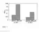 Fig. 09 - Polypeptide factor from a thermophilic eubacterial species and use thereof in the production of functional, heterologous proteins in an expression host