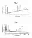 Fig. 09 - Sample preparation method, analysis system and preparation device