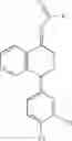 Fig. 06 - Treatment of CNS disorders with trans 4-(3,4-dichlorophenyl)-1,2,3,4-tetrahydro-1-napthalenamine