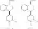 Fig. 09 - Treatment of CNS disorders with trans 4-(3,4-dichlorophenyl)-1,2,3,4-tetrahydro-1-napthalenamine