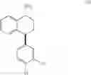 Fig. 10 - Treatment of CNS disorders with trans 4-(3,4-dichlorophenyl)-1,2,3,4-tetrahydro-1-napthalenamine