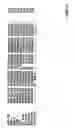 Fig. 04 - cGMP-binding, cGMP-specific phosphodiesterase materials and methods