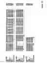 Fig. 07 - cGMP-binding, cGMP-specific phosphodiesterase materials and methods