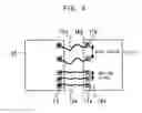 Fig. 07 - Method of manufacturing semiconductor device