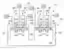 Fig. 01 - Methods of forming recessed access devices associated with semiconductor constructions