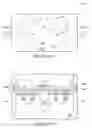 Fig. 11 - Methods of forming recessed access devices associated with semiconductor constructions