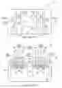 Fig. 12 - Methods of forming recessed access devices associated with semiconductor constructions