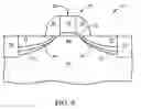 Fig. 06 - Smart grading implant with diffusion retarding implant for making integrated circuit chips