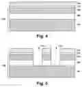 Fig. 04 - Building fully-depleted and bulk transistors on same chip
