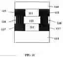 Fig. 12 - Method of room temperature covalent bonding