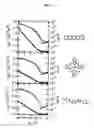 Fig. 06 - Active organic semiconductor devices and methods for making the same