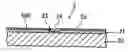Fig. 01 - Wafer laser processing method