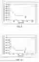 Fig. 07 - Asymmetric bidirectional transient voltage suppressor and method of forming same