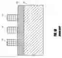 Fig. 02 - Integrated circuit fabrication