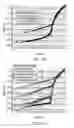 Fig. 05 - Method of making an encapsulated plasma sensitive device