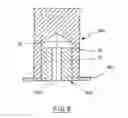 Fig. 04 - Current supply point for a power and control unit of a battery-operated industrial truck