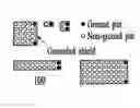 Fig. 01 - Method and system for easing attachment of a peripheral cable to a personal computer