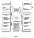 Fig. 02 - Method and system for analyzing the effectiveness of marketing strategies