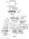 Fig. 07 - Method and system for analyzing the effectiveness of marketing strategies