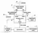 Fig. 01 - Method and system for delivering from a loudspeaker into a venue