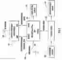 Fig. 02 - Method and system for delivering from a loudspeaker into a venue