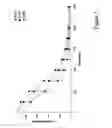 Fig. 06 - Channel selection