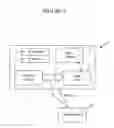 Fig. 02 - Radio frequency remote control apparatus and methodology
