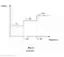 Fig. 02 - Systems and methods for adjustable audio operation in a mobile communication device