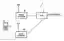 Fig. 01 - Communication mode controlling method, mobile communication system, radio network controller, base station, and mobile communication terminal