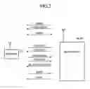 Fig. 03 - Communication mode controlling method, mobile communication system, radio network controller, base station, and mobile communication terminal