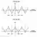 Fig. 07 - Wireless communication apparatus having a phase control loop shared by first and second modulation modes and an amplitude control loop