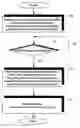 Fig. 01 - Shaping noise in power amplifiers of duplex communication systems