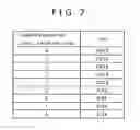 Fig. 08 - Transmission power control method and device