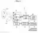 Fig. 07 - Mobile receiver