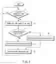 Fig. 04 - Method and apparatus for radio communications in a wireless local area network