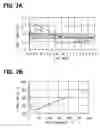 Fig. 07 - Activation signal output circuit having multiple amplifier circuits